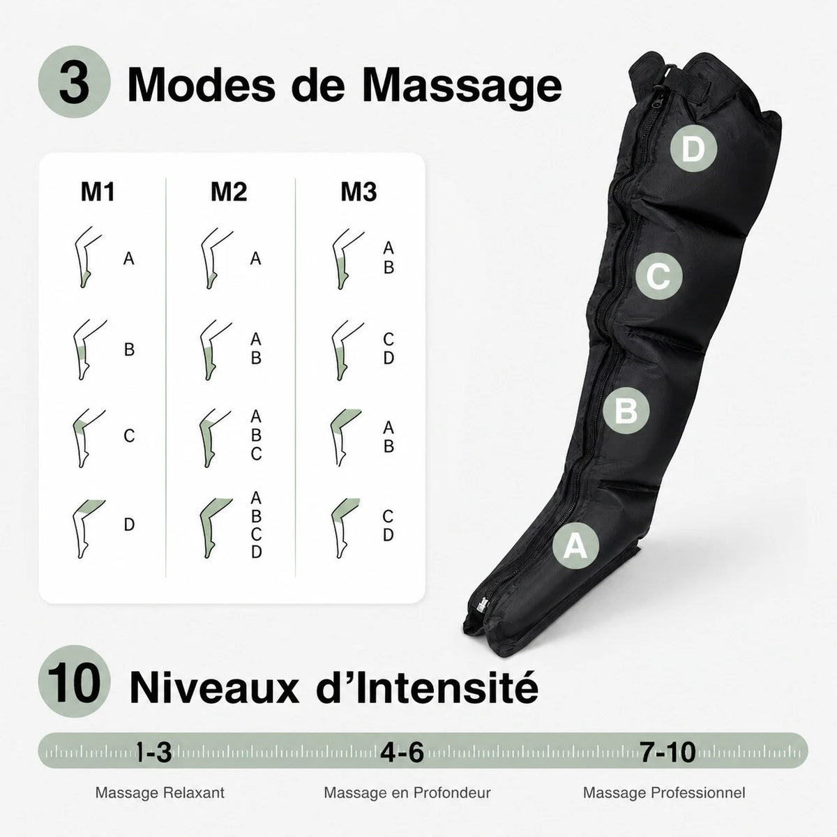 Manchon bras pour massage à air 360° à domicile Jambes Libres