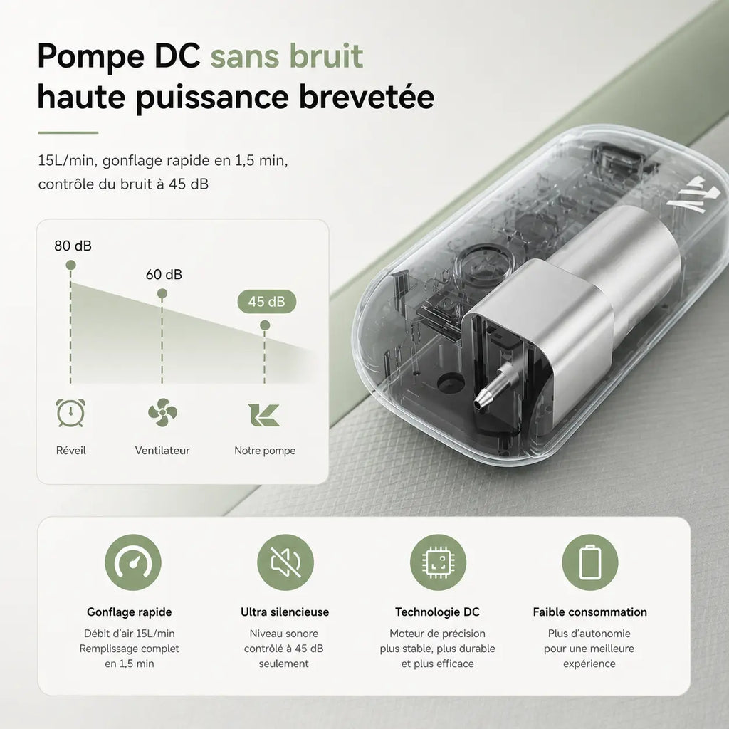 Bottes de massage à air 6 modes sans fil pour la maison