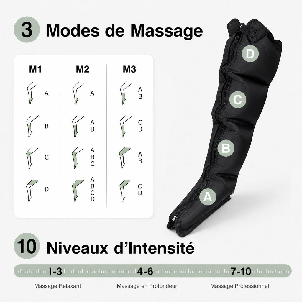 Bottes de pressothérapie bras et jambes 360° – 10 niveaux d'intensité