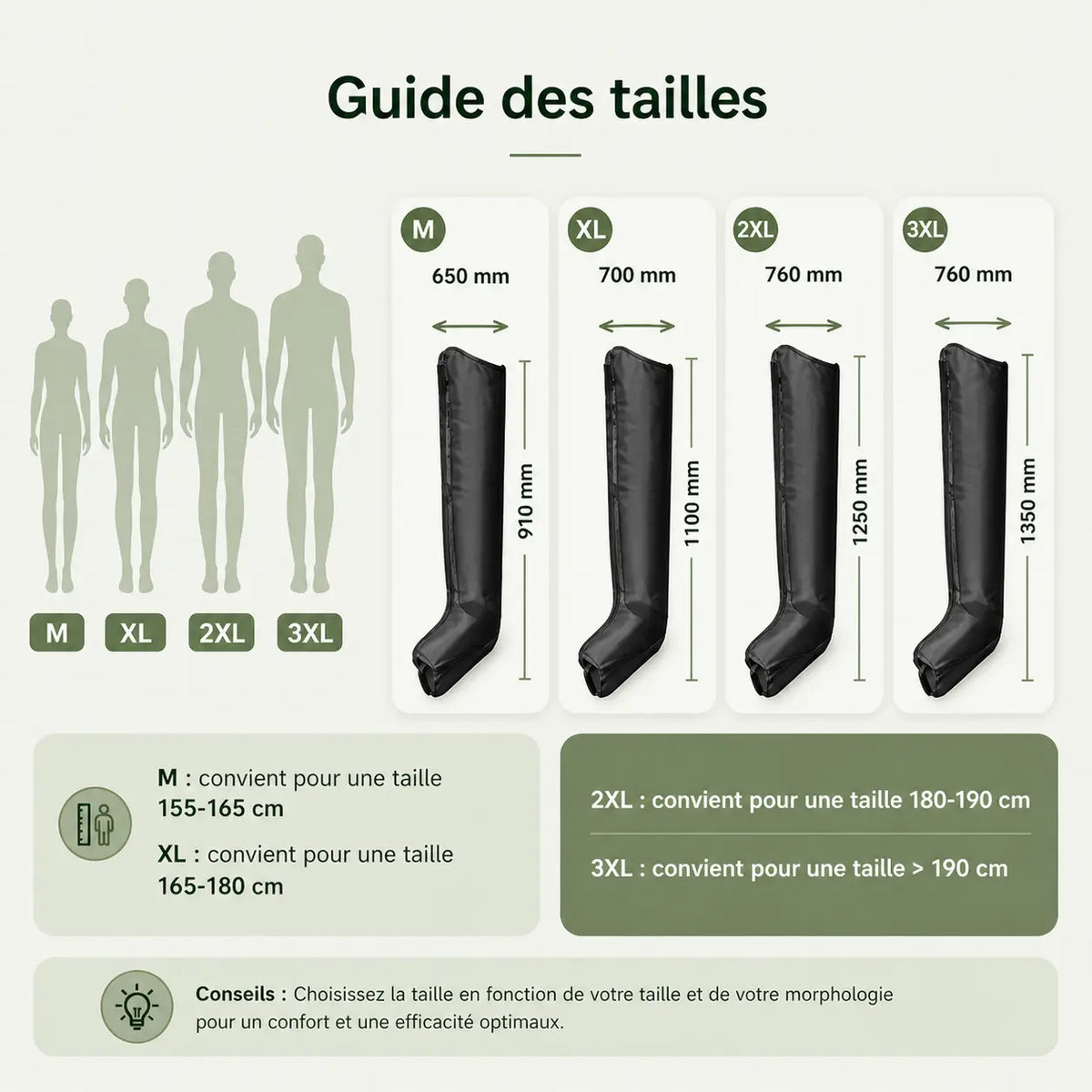 Bottes de pressothérapie haut de gamme 6 modes 6 chambres sans fil