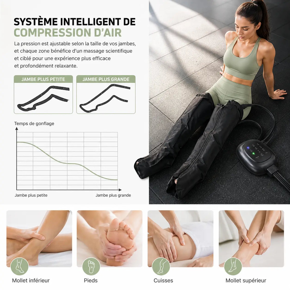Bottes de pressothérapie pieds et jambes – housse lavable compression à domicile