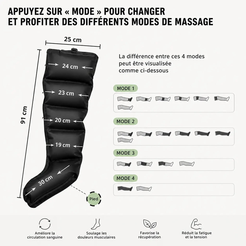 Bottes de pressothérapie pieds et jambes – housse lavable compression à domicile